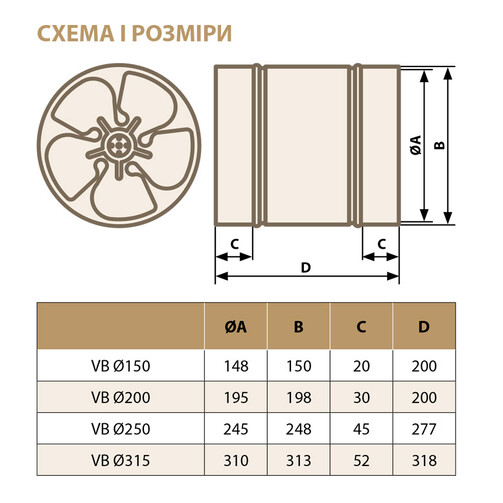Вентилятор канальний осьовий OSTVENT VB Ø150  (арт. 020-0038)
